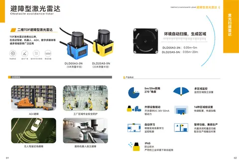 DLD30T-5N Single-line TOF Measuring 2D LiDAR (30 m) - catalog page