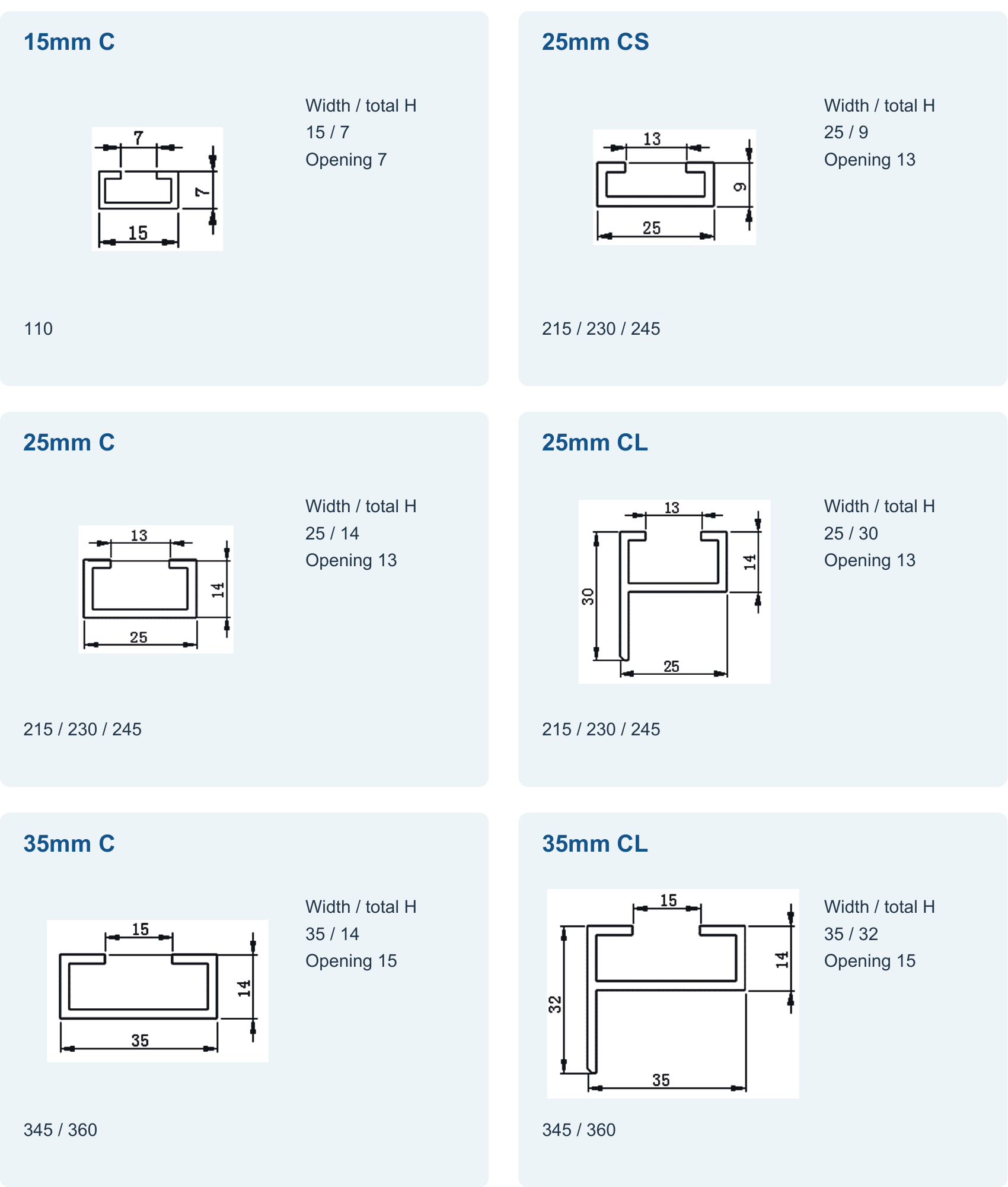 Six JH-PSE mounting base drawings: 15 mm C, 25 mm CS C and CL, and 35 mm C and CL.